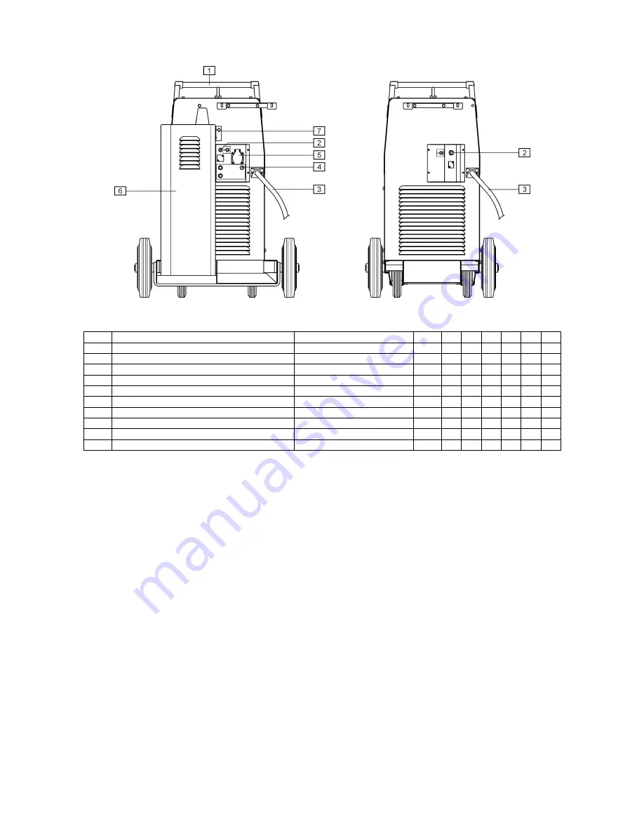 Lincoln Electric 280C Pro Operator'S Manual Download Page 80