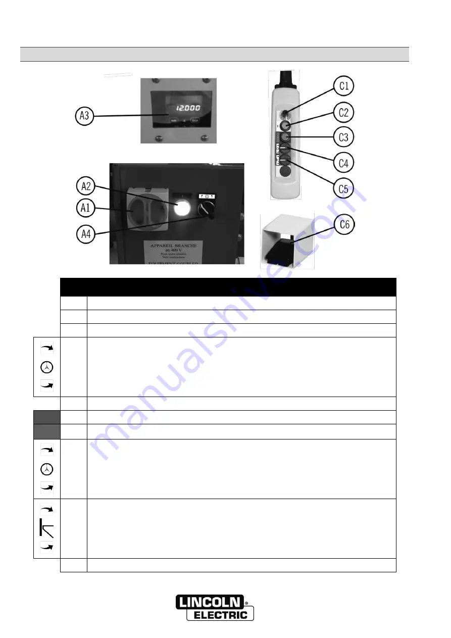 Lincoln Electric 95032111NG Safety Instruction For Use And Maintenance Download Page 22