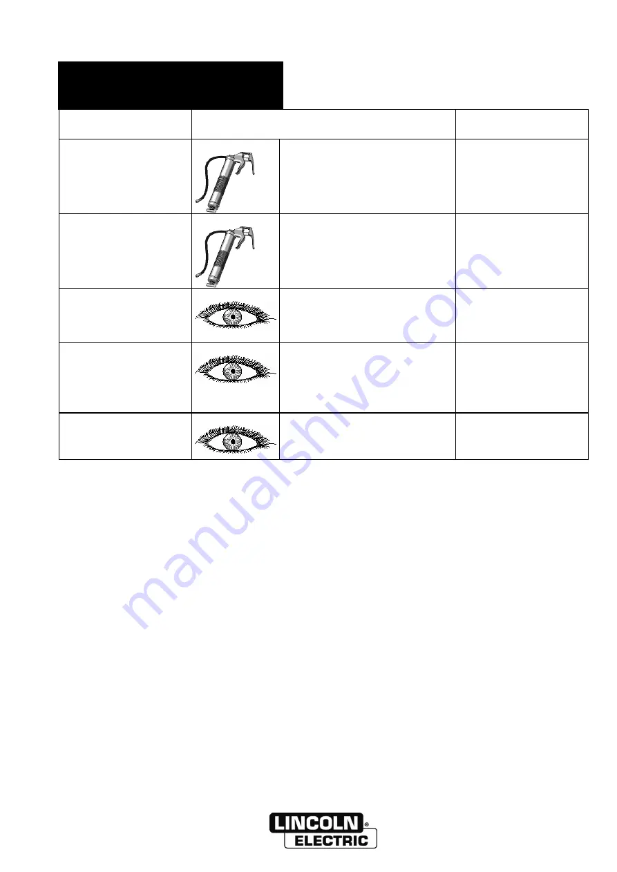 Lincoln Electric 95032111NG Скачать руководство пользователя страница 27