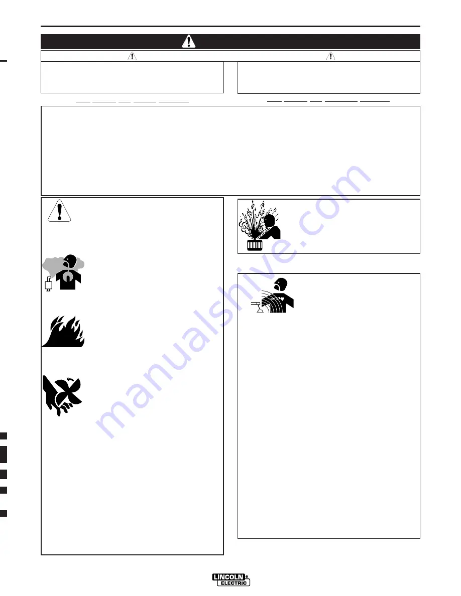 Lincoln Electric 9535 Operator'S Manual Download Page 2