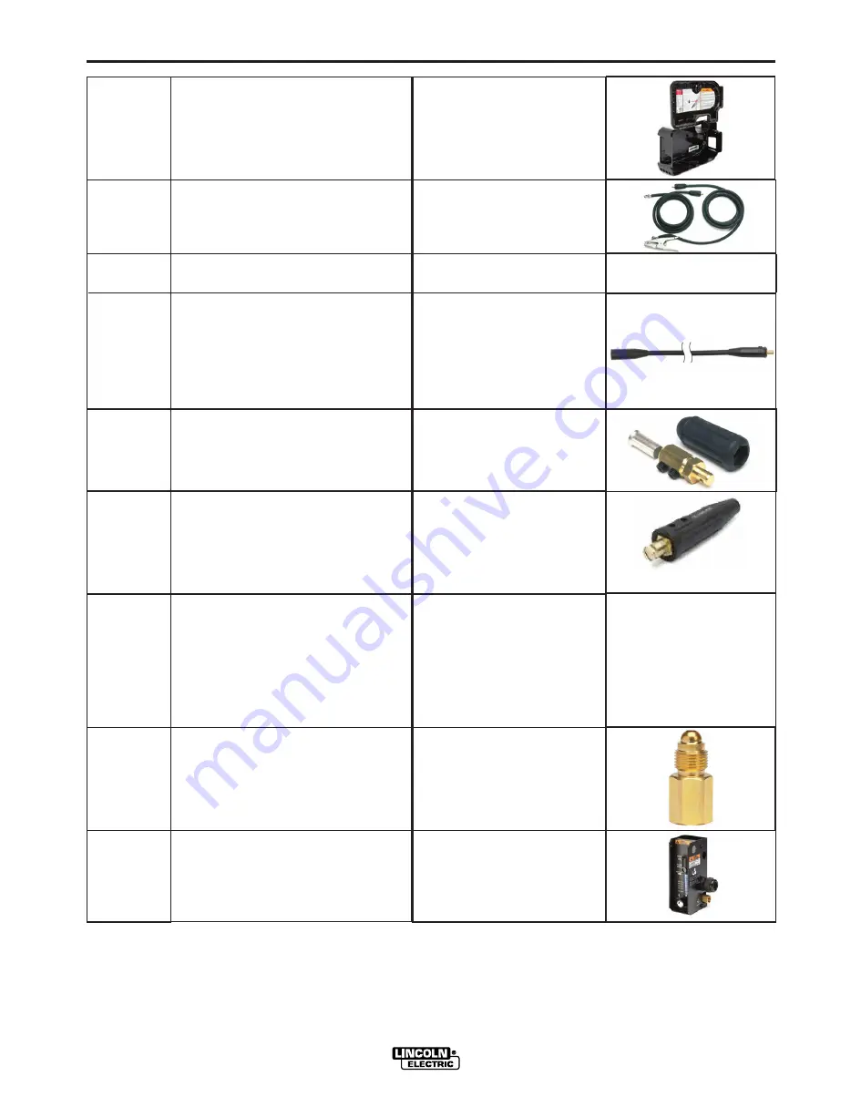 Lincoln Electric ACTIVE8 Operator'S Manual Download Page 27