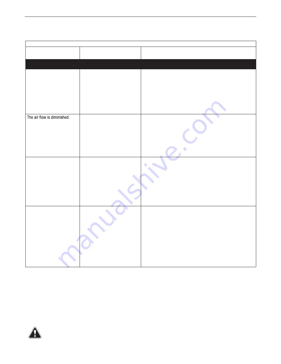 Lincoln Electric AD2477-2 Operator'S Manual Download Page 34