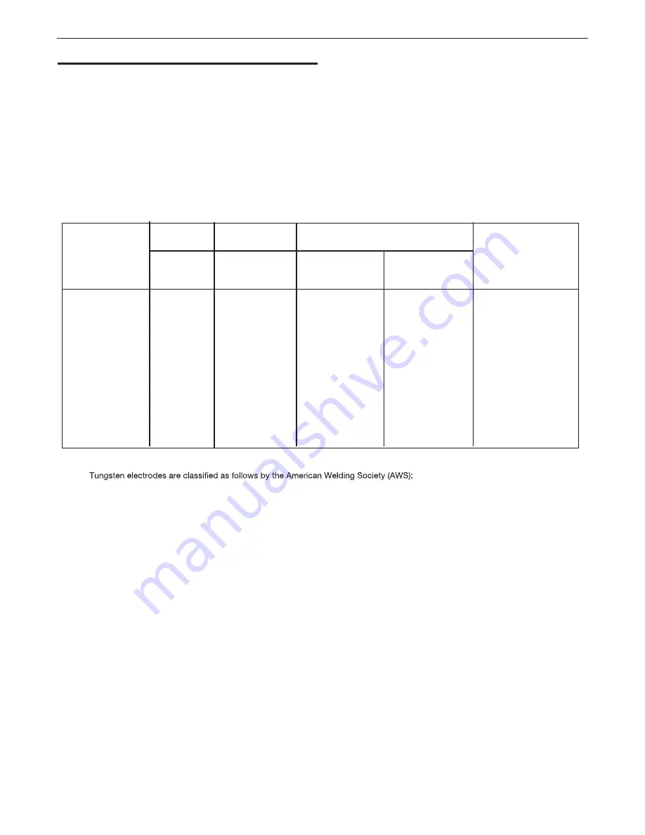 Lincoln Electric Air Vantage 600X-I Operator'S Manual Download Page 35