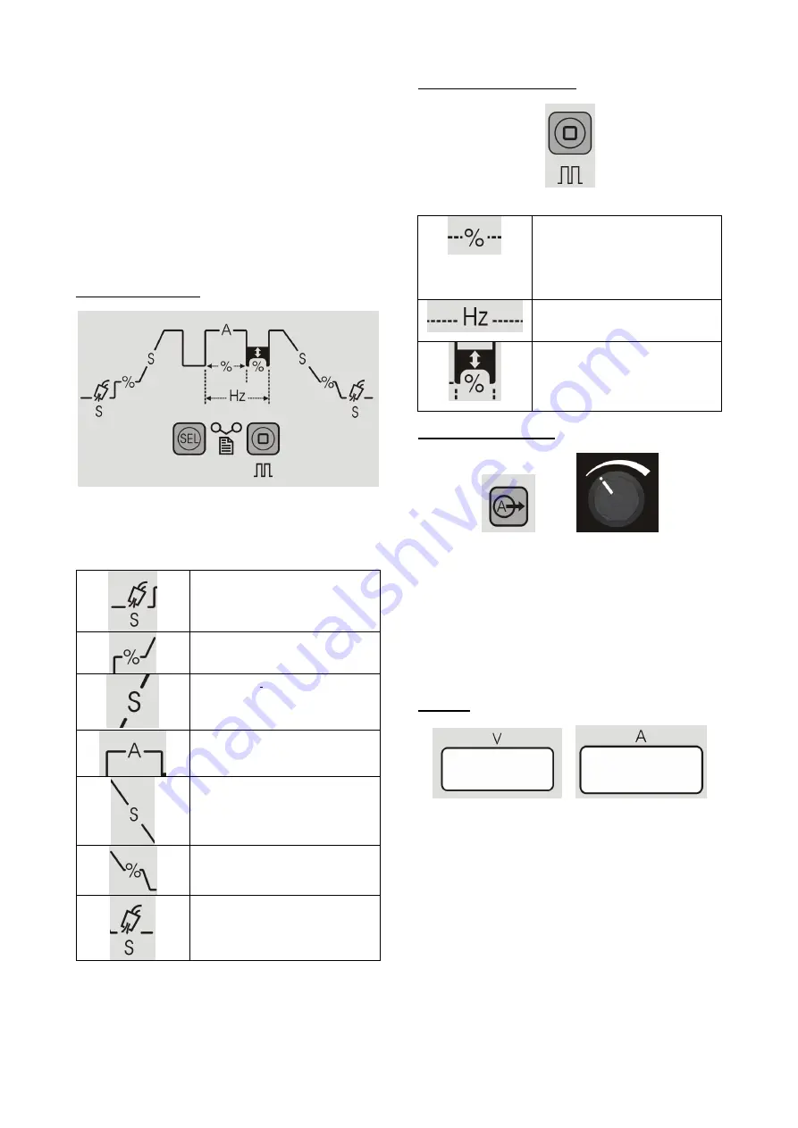 Lincoln Electric ASPECT 200 Operator'S Manual Download Page 11