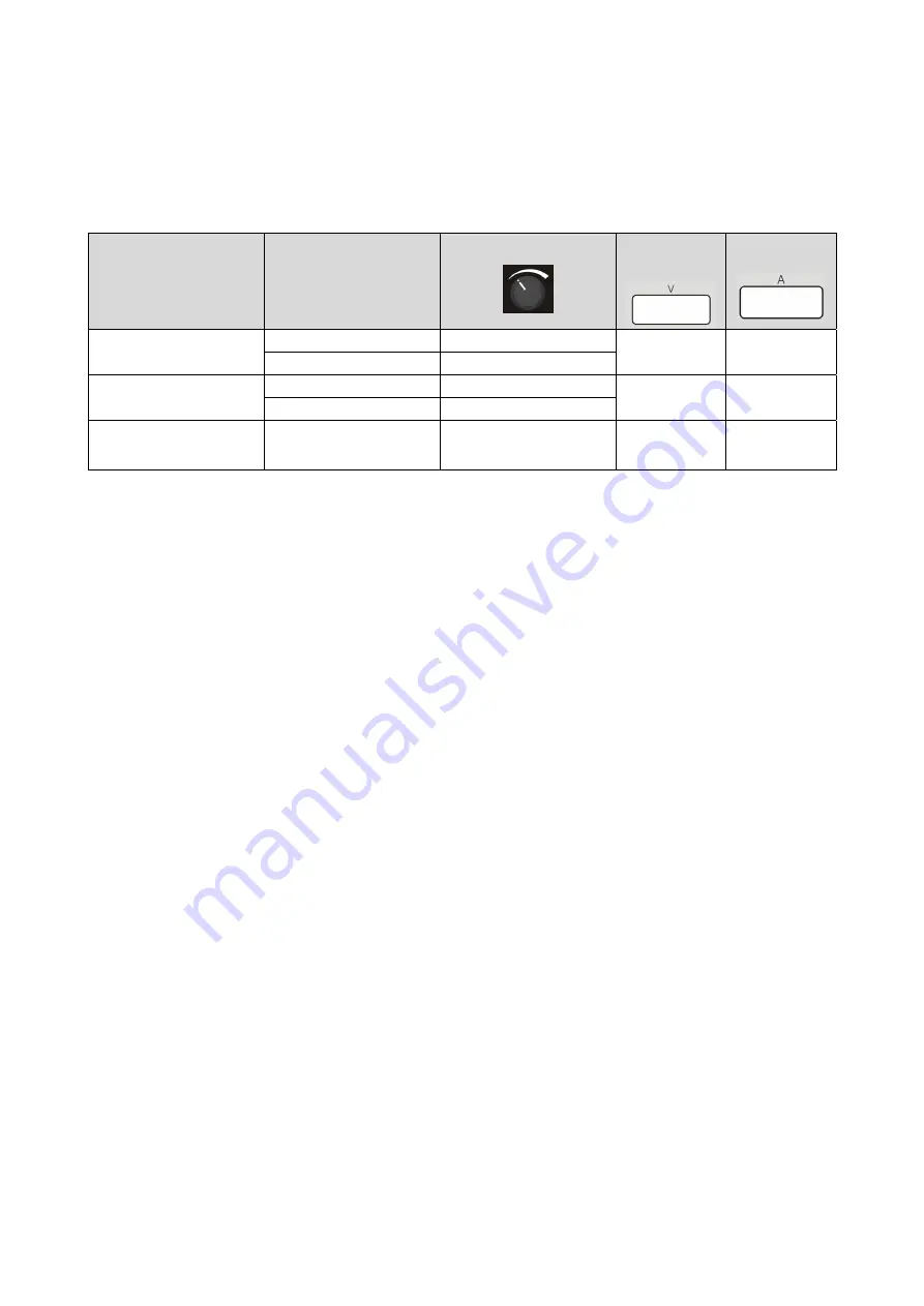 Lincoln Electric ASPECT 200 Operator'S Manual Download Page 22