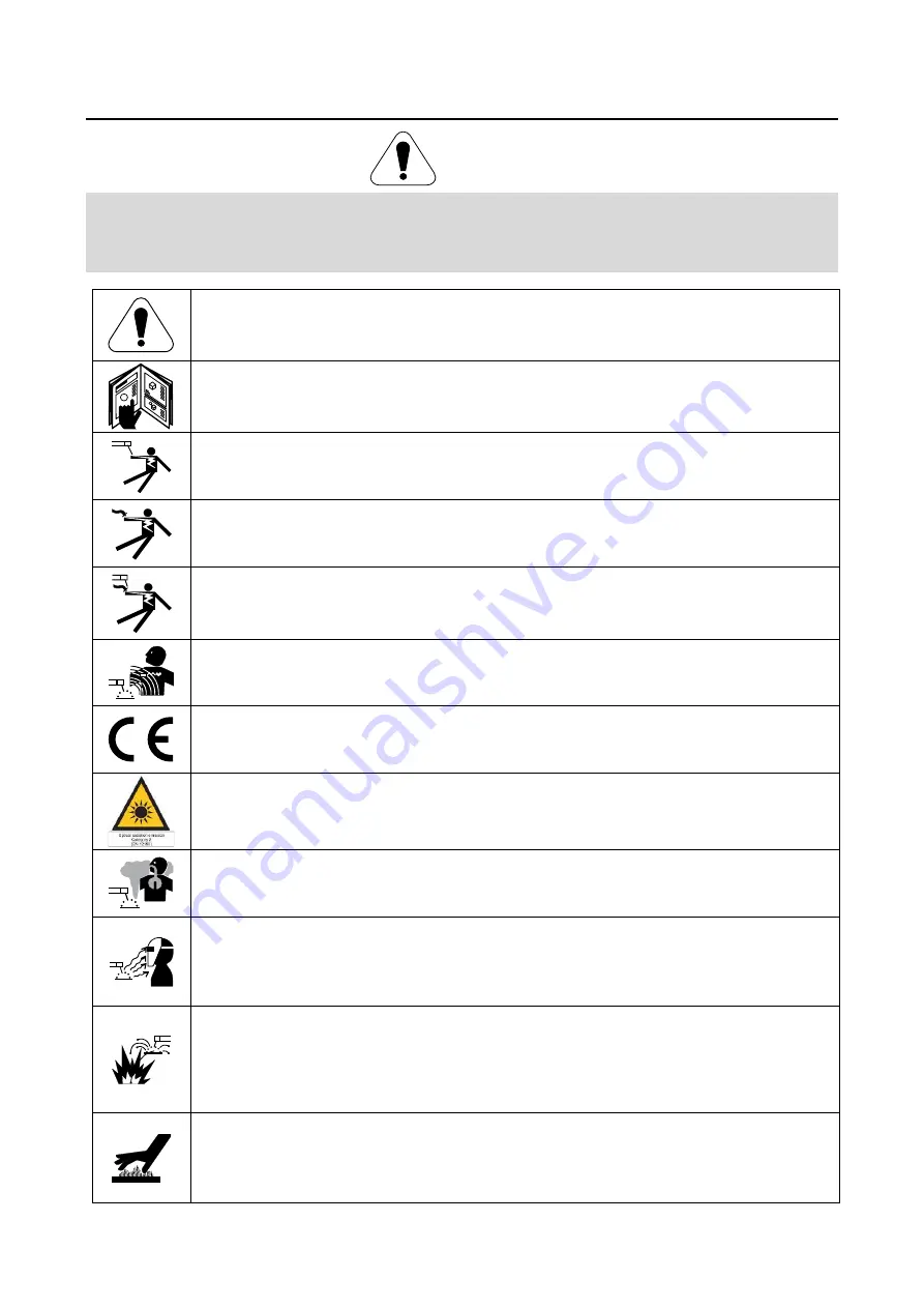 Lincoln Electric B18260-1 Operator'S Manual Download Page 8