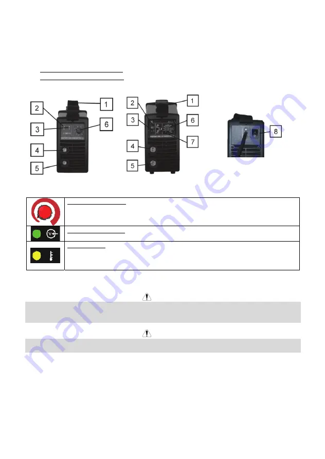 Lincoln Electric BESTER 130i-S Operator'S Manual Download Page 8