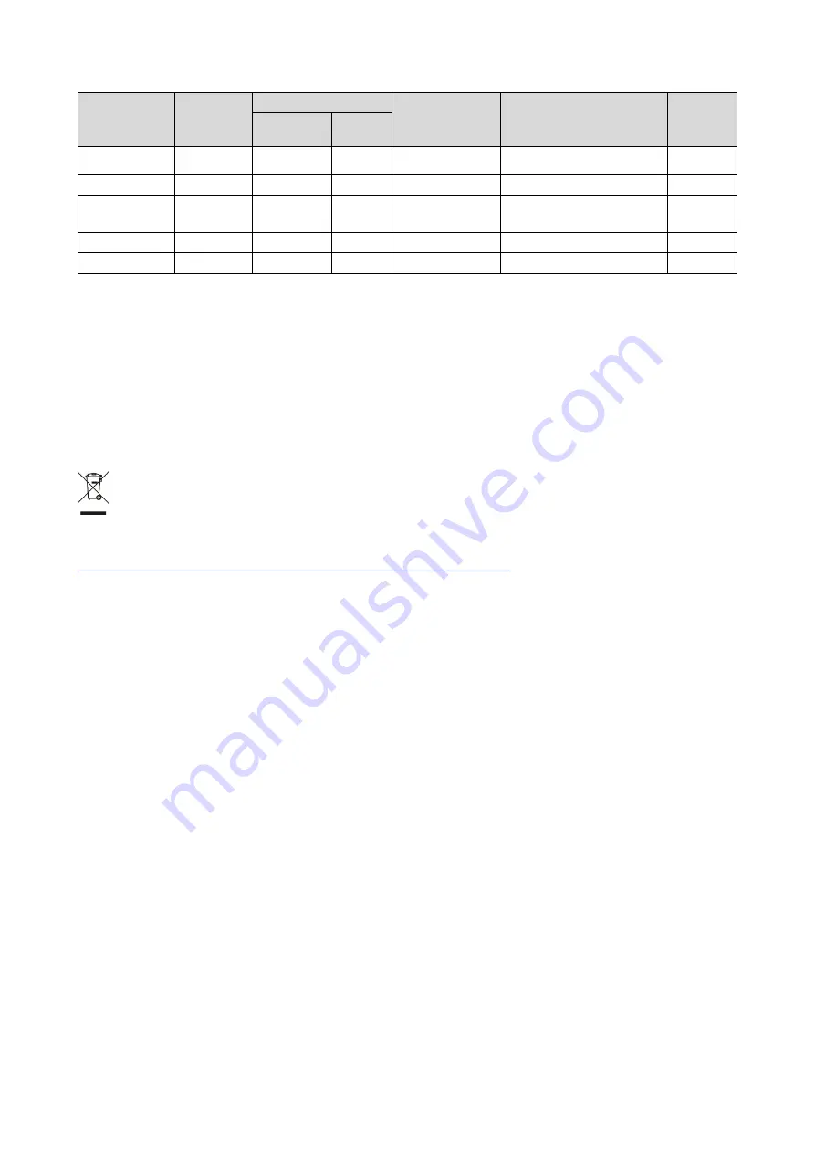 Lincoln Electric BESTER 210MP Operator'S Manual Download Page 6