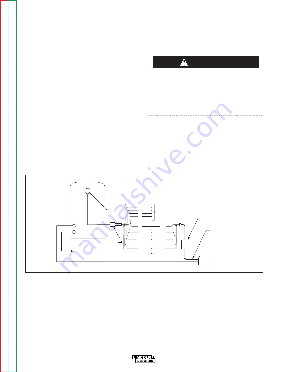 Lincoln Electric CLASSIC III Service Manual Download Page 34