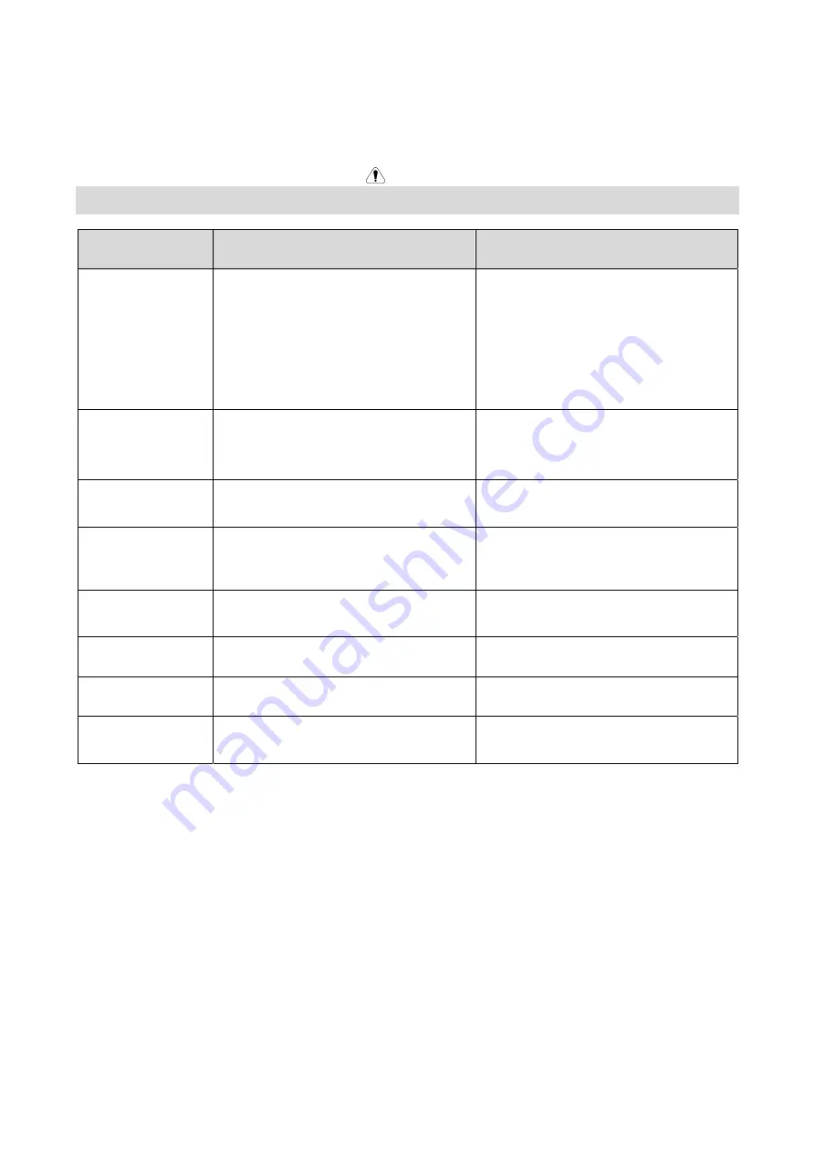 Lincoln Electric COOL ARC 24 Operator'S Manual Download Page 14