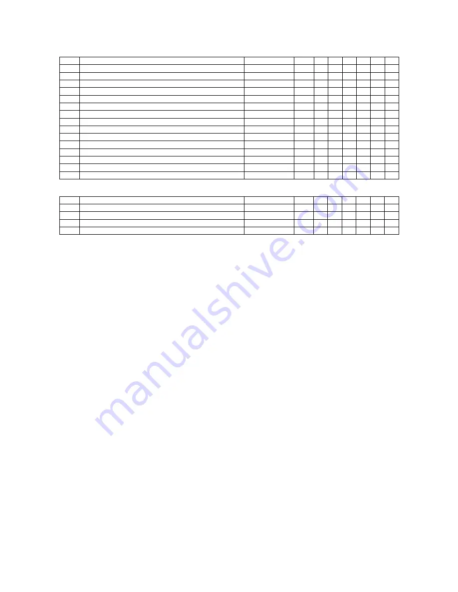 Lincoln Electric Coolarc 20 Operator'S Manual Download Page 10