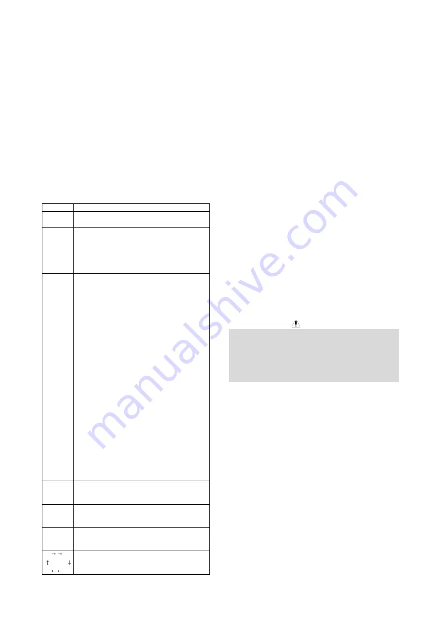 Lincoln Electric COOLARC 35 K2630-1 Скачать руководство пользователя страница 22