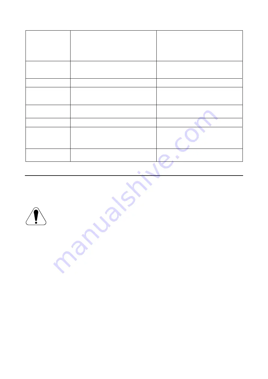 Lincoln Electric COOLARC-45 Operator'S Manual Download Page 24