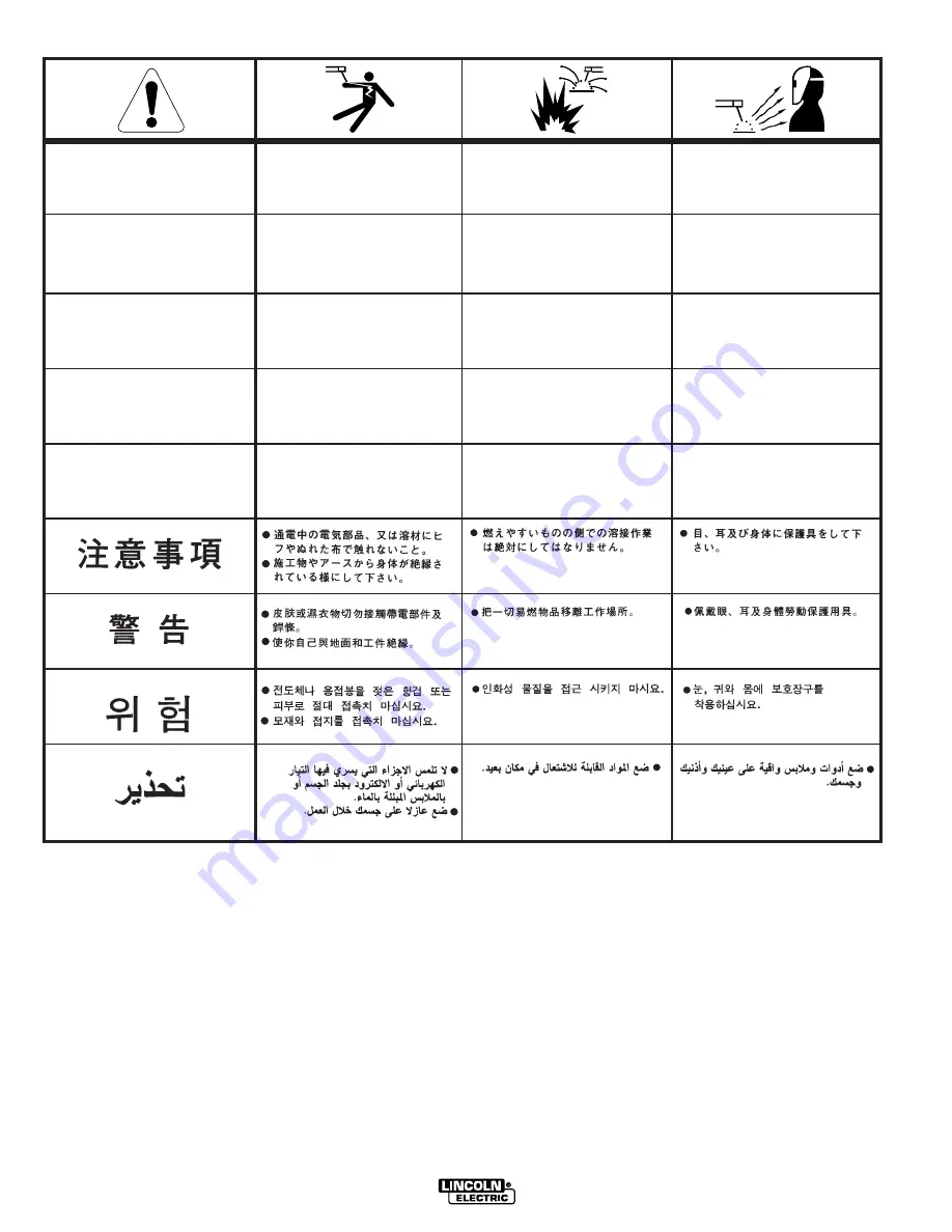 Lincoln Electric CV ADAPTER Operator'S Manual Download Page 44