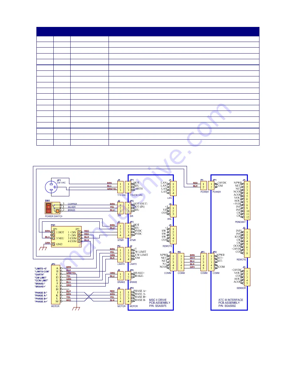 Lincoln Electric CWT WOC-2 Скачать руководство пользователя страница 35