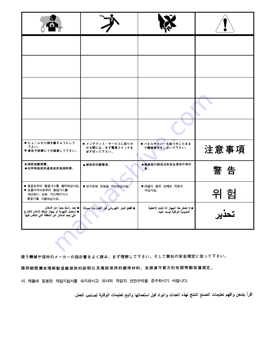 Lincoln Electric DC-650 PRO Operator'S Manual Download Page 33