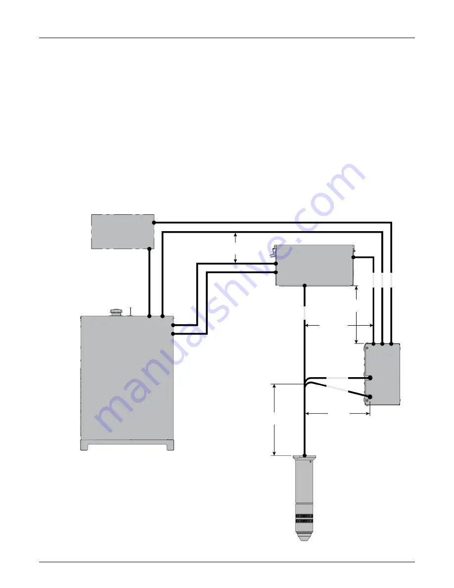 Lincoln Electric FineLine 12864 Operator'S Manual Download Page 22