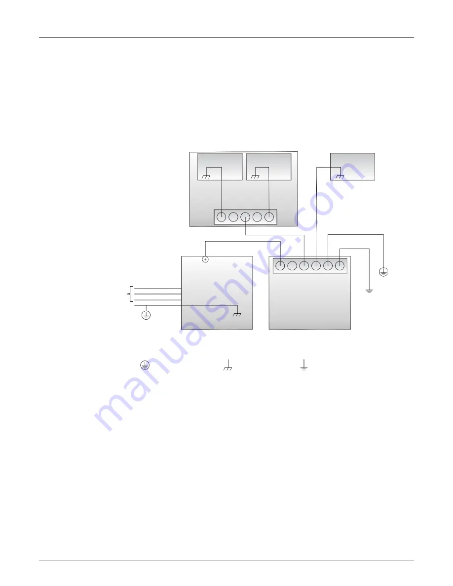 Lincoln Electric FineLine 12864 Operator'S Manual Download Page 27