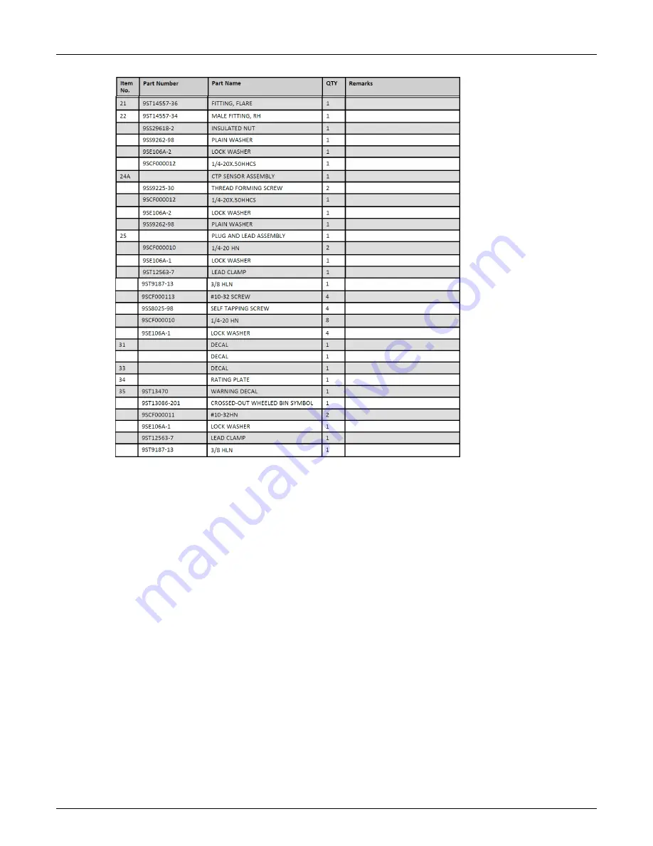 Lincoln Electric FineLine 12864 Operator'S Manual Download Page 106