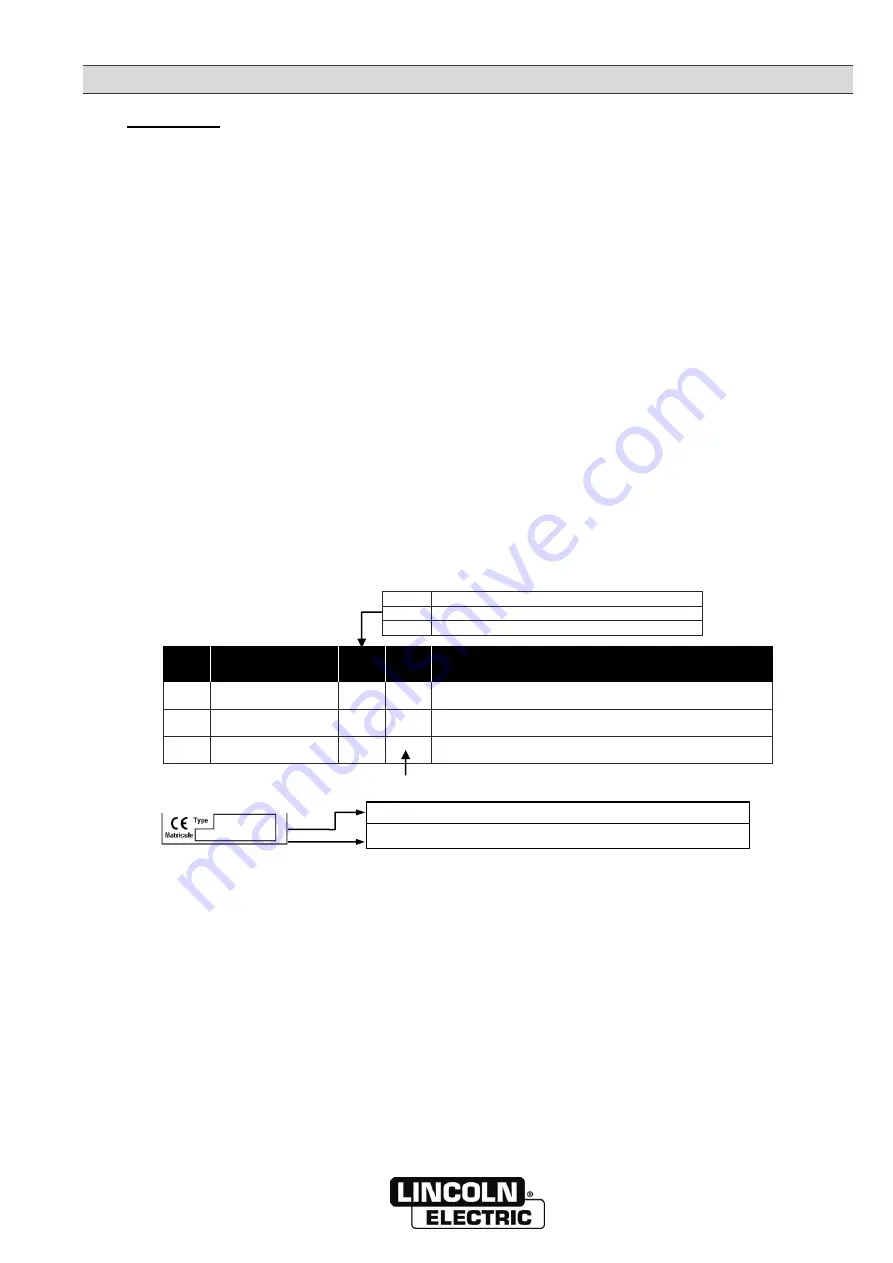 Lincoln Electric FLEXCUT 125 CE Safety Instruction For Use And Maintenance Download Page 37