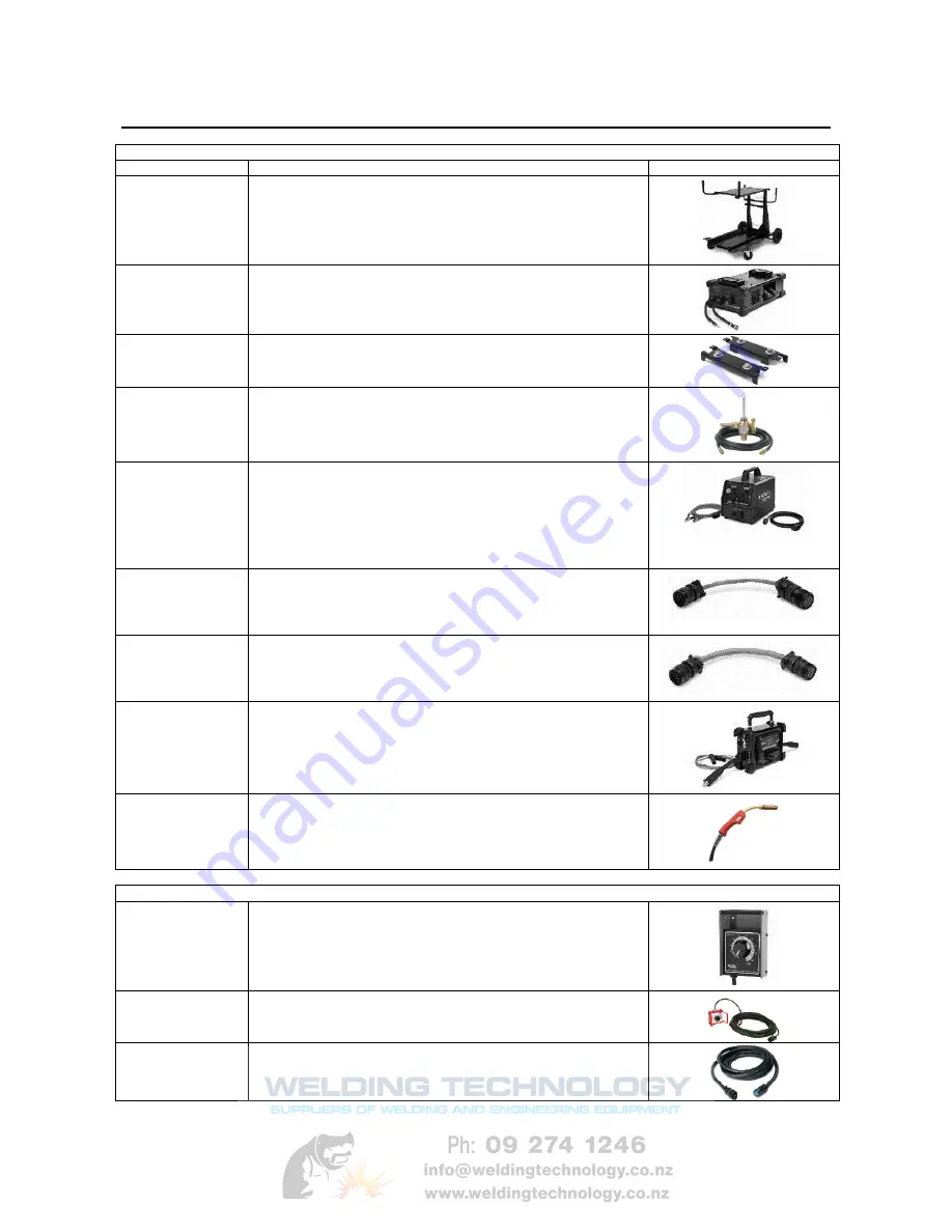 Lincoln Electric FLEXTEC350x CE CONSTRUCTION Operator'S Manual Download Page 28