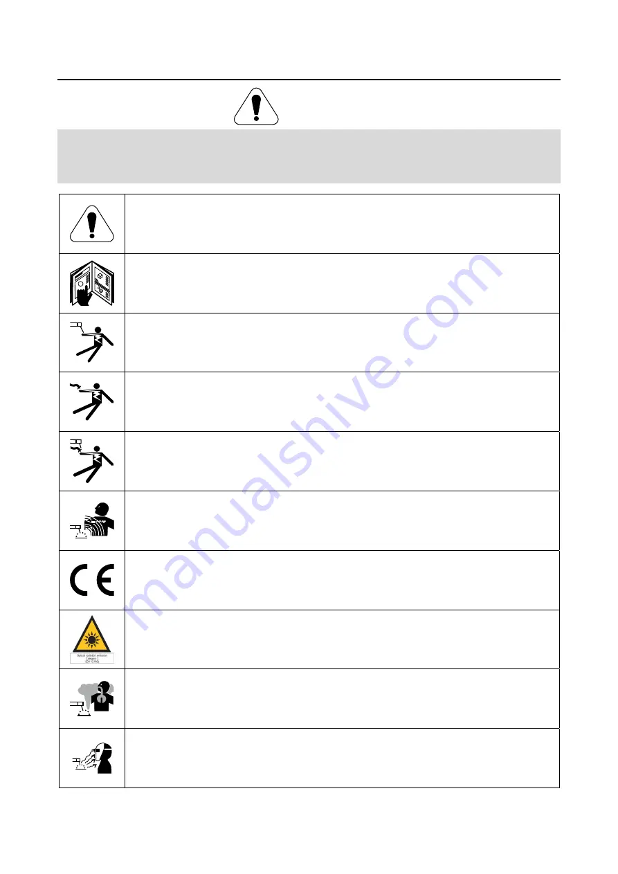 Lincoln Electric handy core Operator'S Manual Download Page 7