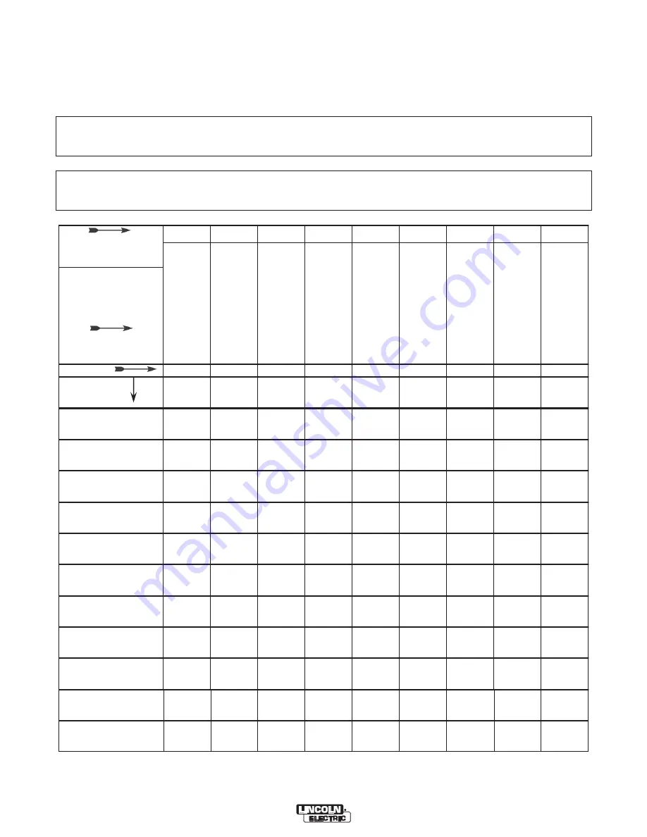 Lincoln Electric HELIX T55 Operator'S Manual Download Page 31