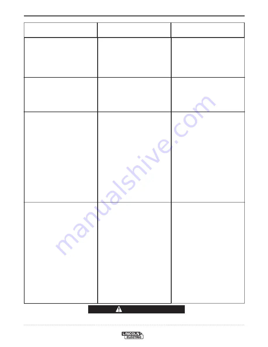 Lincoln Electric IDEALARC AC-1200 User Manual Download Page 14