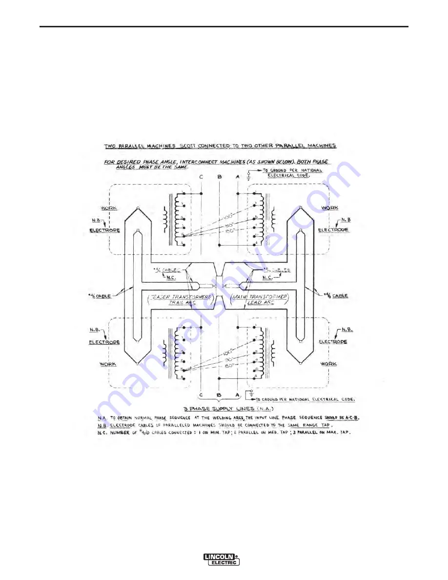 Lincoln Electric IDEALARC AC-1200 User Manual Download Page 18