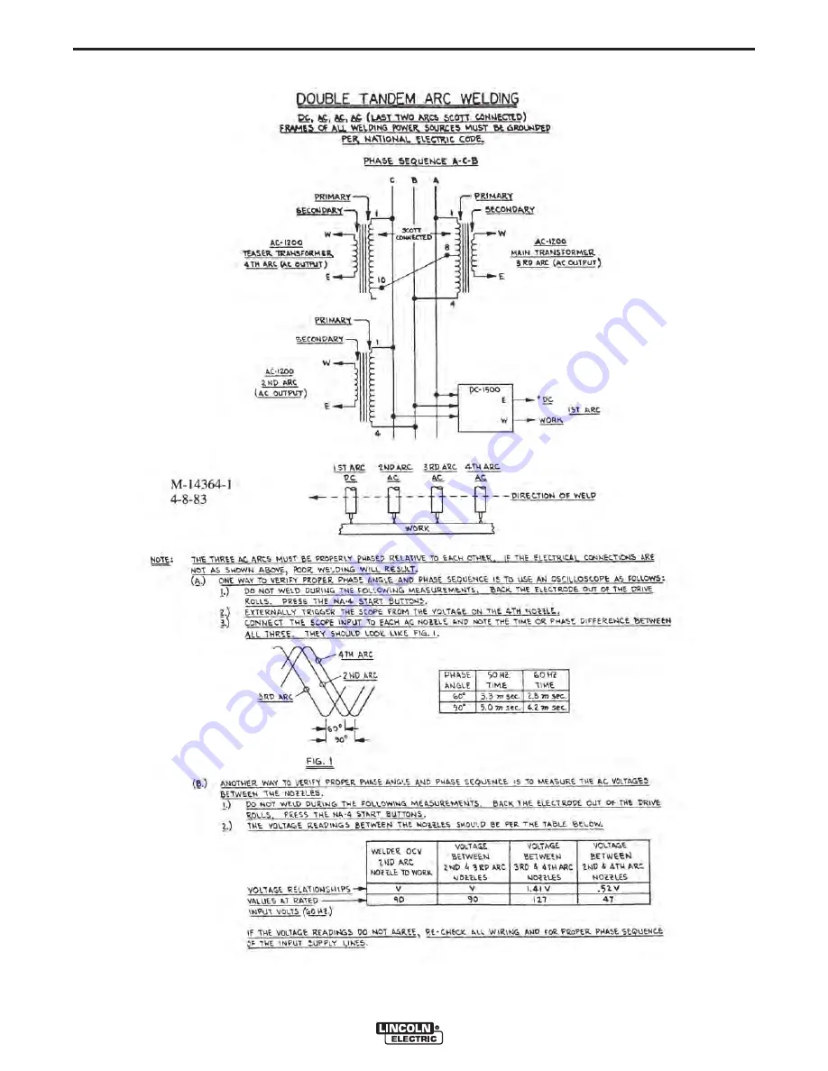 Lincoln Electric IDEALARC AC-1200 User Manual Download Page 20