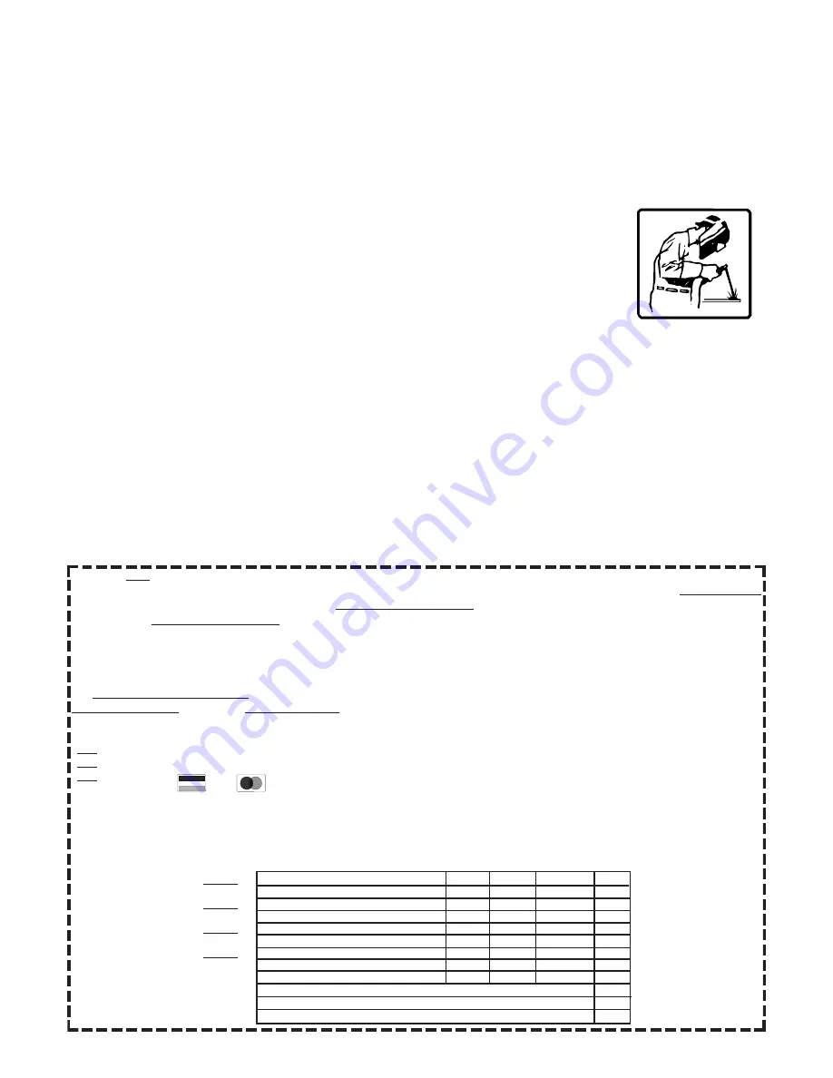 Lincoln Electric IDEALARC CV-300 Operator'S Manual Download Page 41