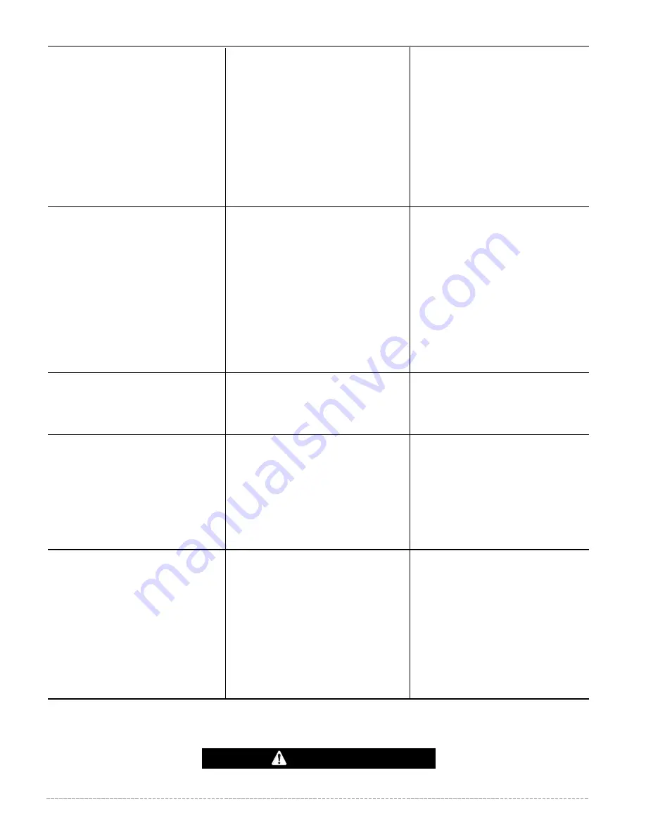 Lincoln Electric IDEALARC CV-305 Operator'S Manual Download Page 22