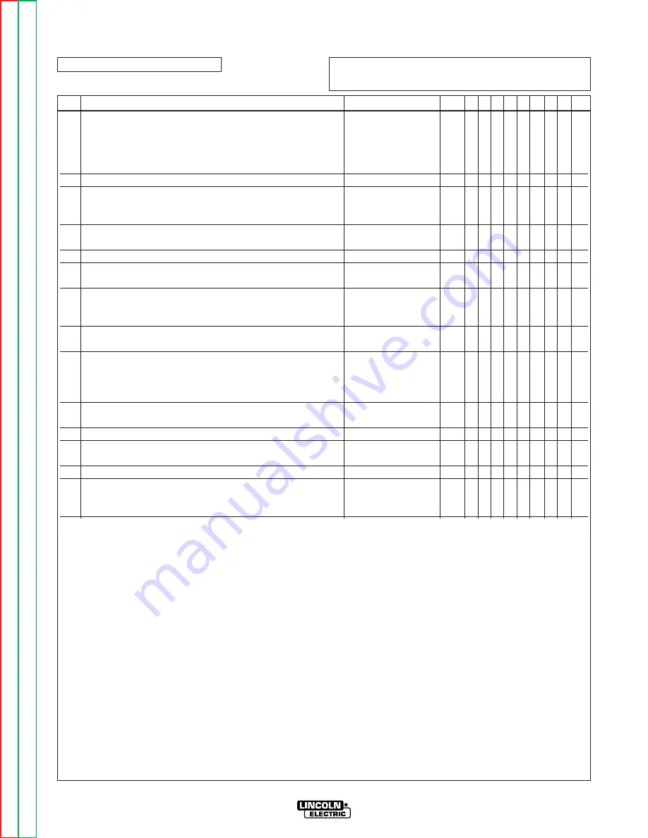 Lincoln Electric IDEALARC CV-305 Operator'S Manual Download Page 41