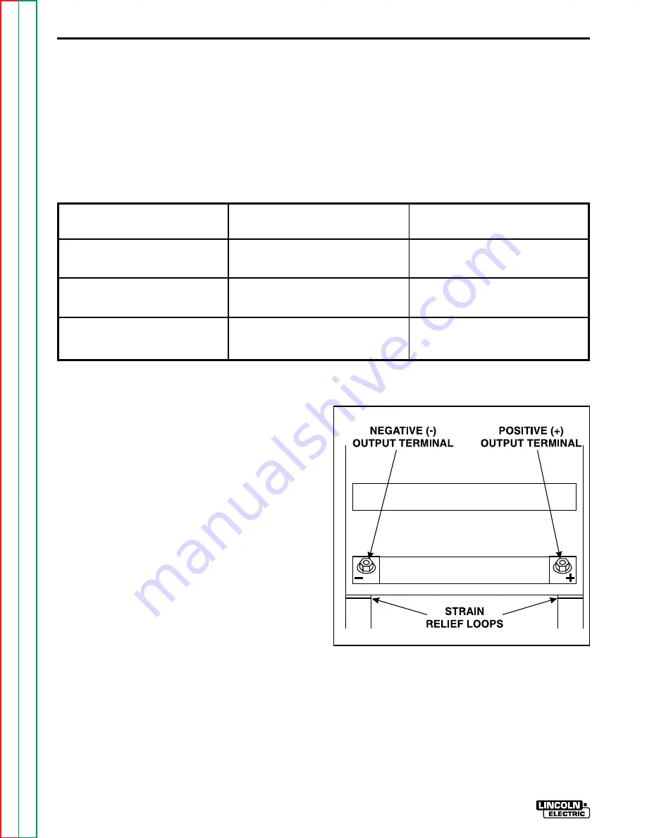 Lincoln Electric Idealarc DC-600 Service Manual Download Page 14