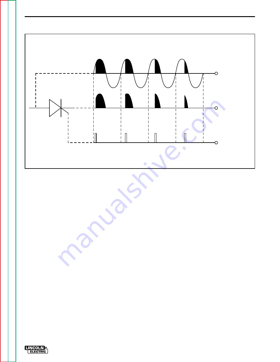 Lincoln Electric Idealarc DC-600 Service Manual Download Page 41