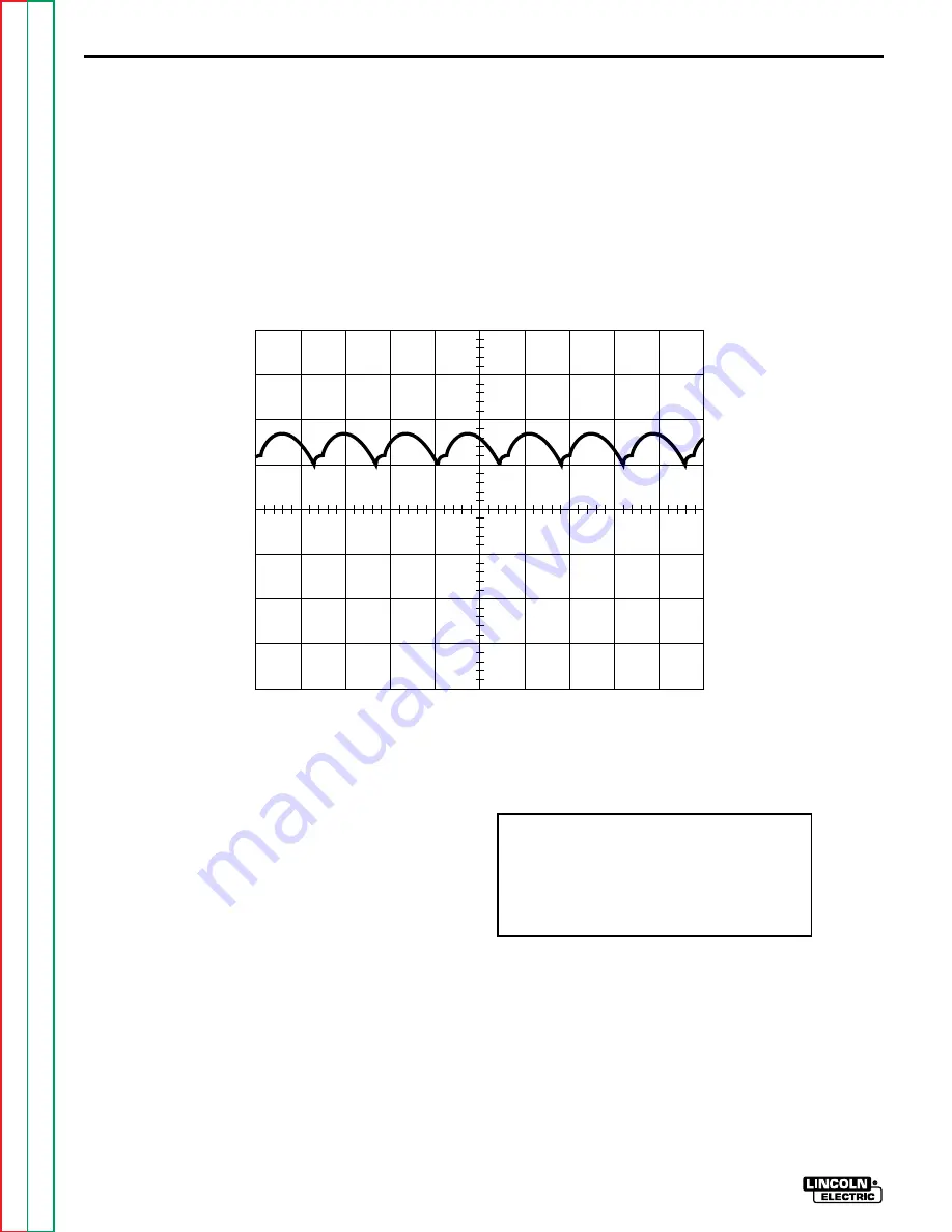 Lincoln Electric Idealarc DC-600 Service Manual Download Page 85