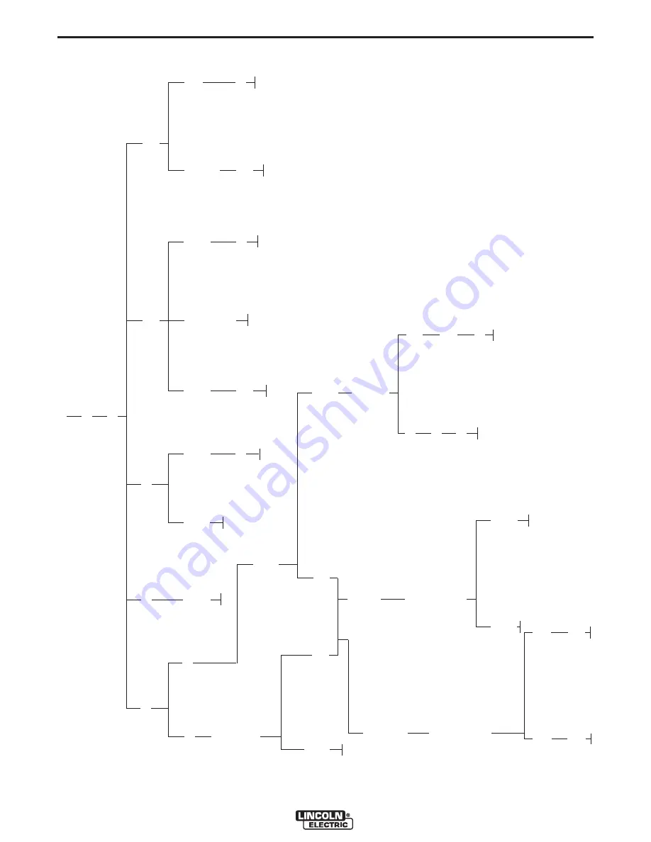 Lincoln Electric IDEALARC R3R 375-I Operator'S Manual Download Page 19