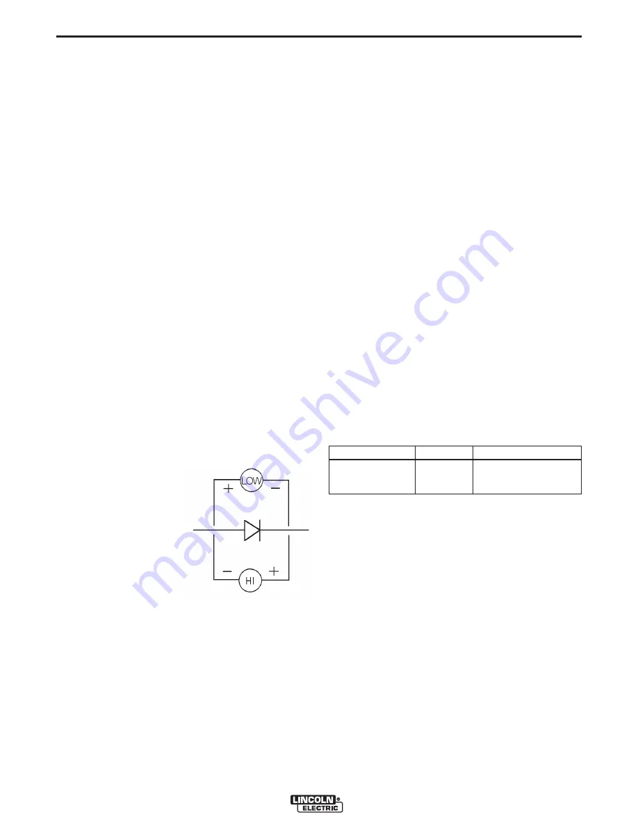 Lincoln Electric IDEALARC R3R 375-I Operator'S Manual Download Page 20