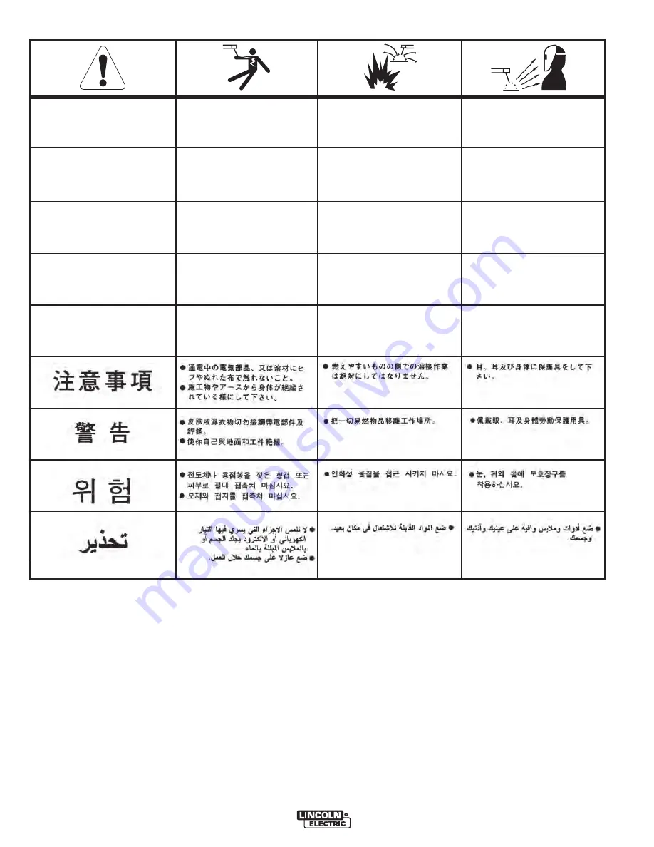 Lincoln Electric IDEALARC R3R 375-I Operator'S Manual Download Page 26