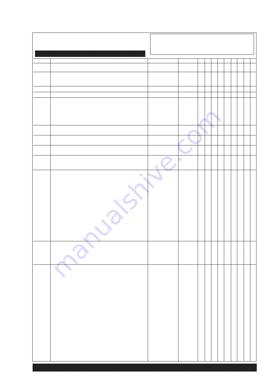 Lincoln Electric IDEALARC R3R 500-I Operating Manual Download Page 35