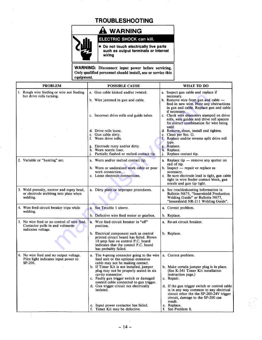 Lincoln Electric IDEALARC SP-200 Operating Manual Download Page 14