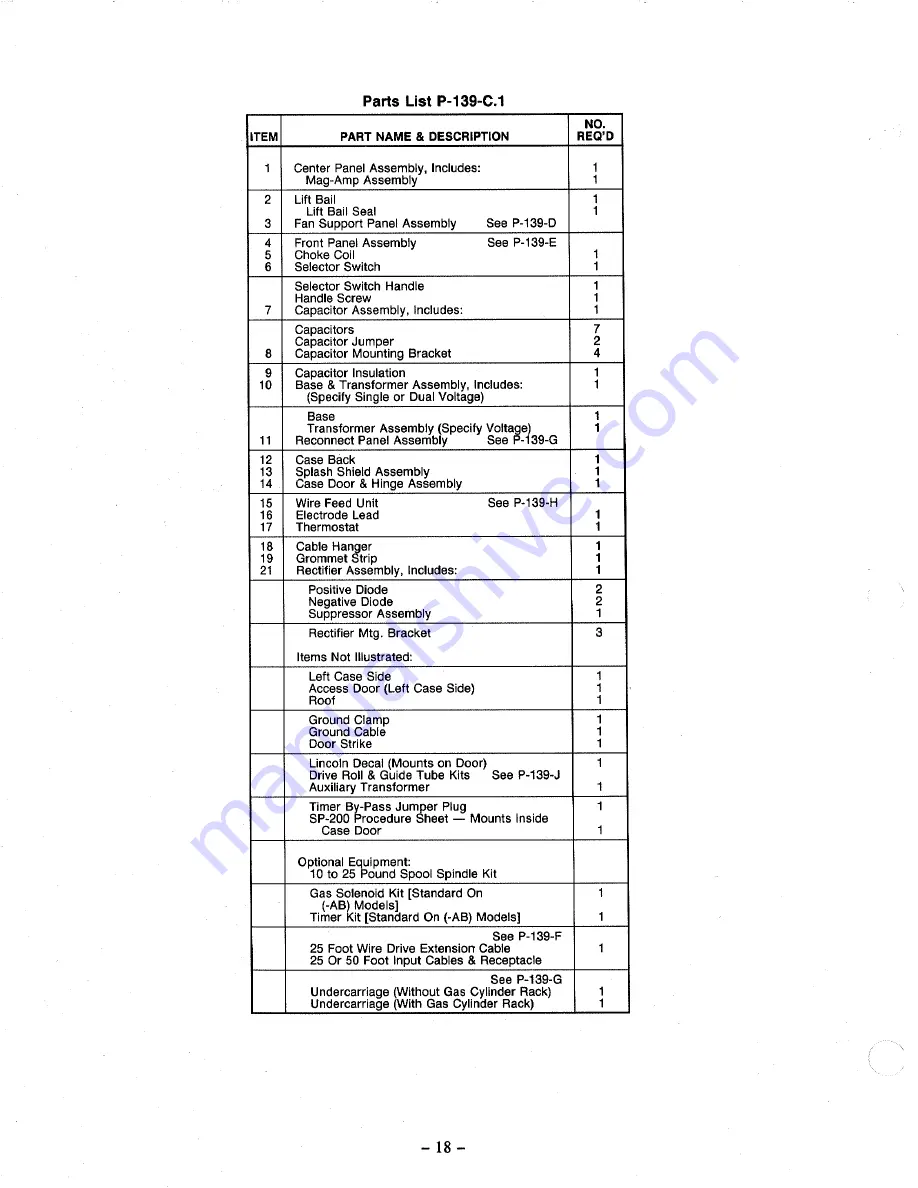 Lincoln Electric IDEALARC SP-200 Operating Manual Download Page 18