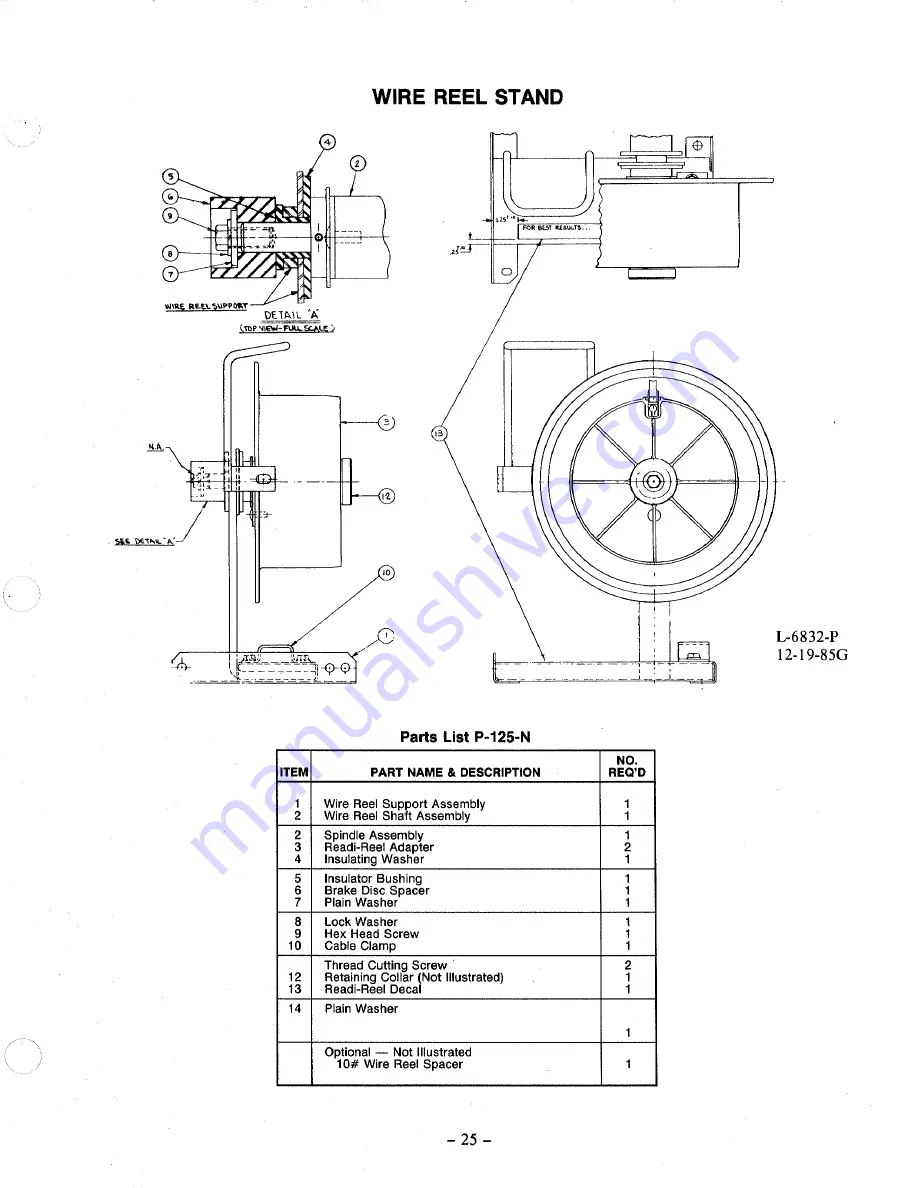 Lincoln Electric IDEALARC SP-200 Operating Manual Download Page 25