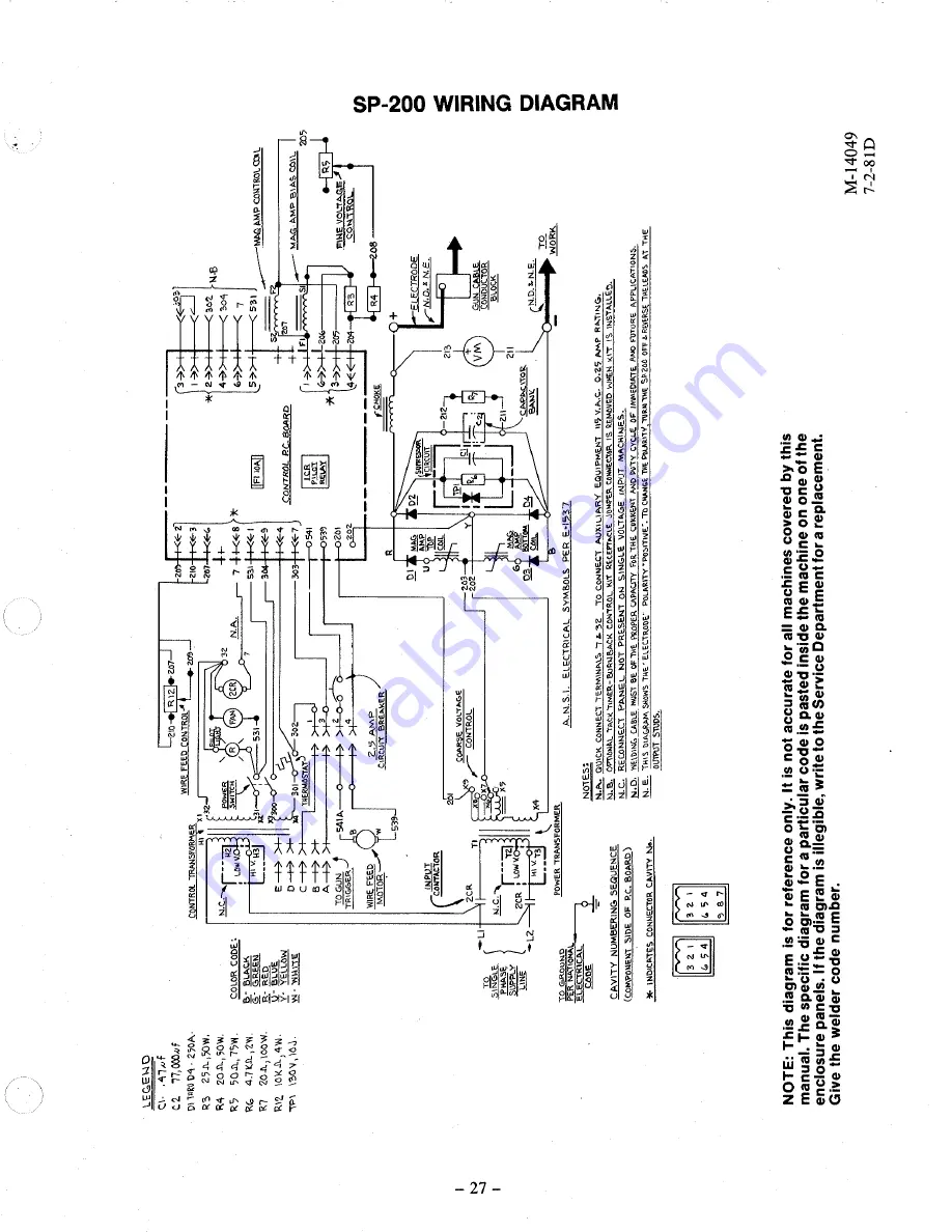 Lincoln Electric IDEALARC SP-200 Operating Manual Download Page 27