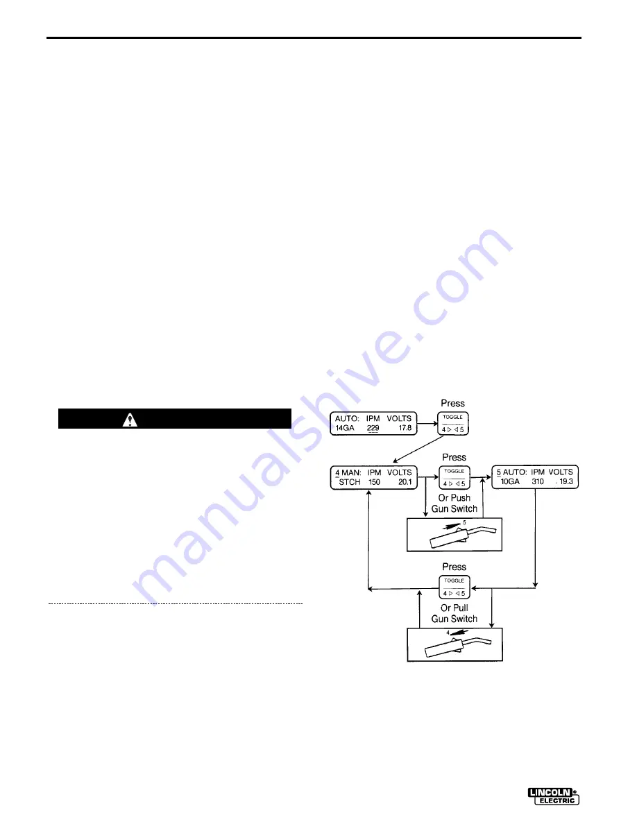 Lincoln Electric IDEALARC SP-255 Operator'S Manual Download Page 20