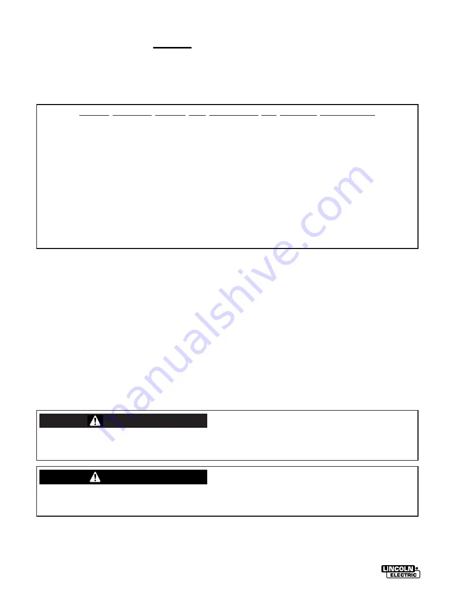 Lincoln Electric IM359-G Operating Manual Download Page 6