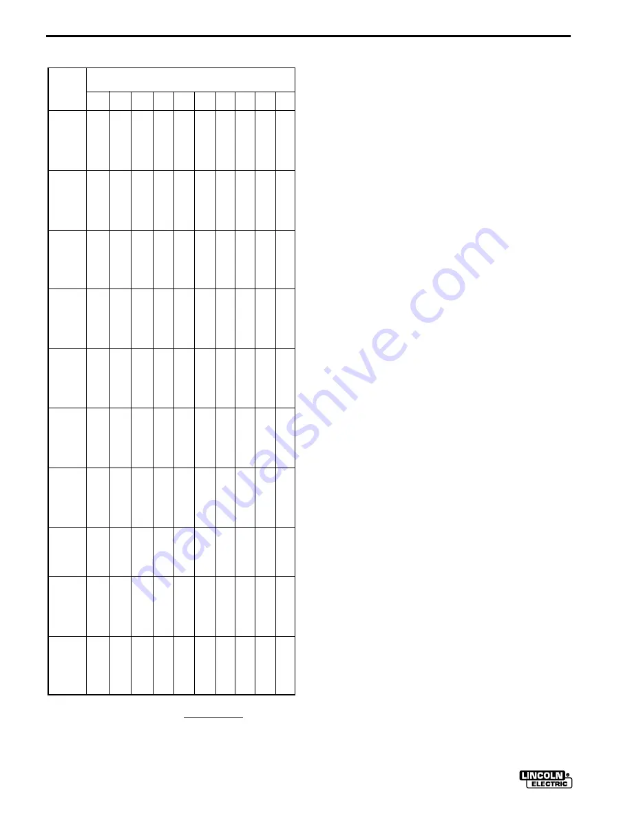 Lincoln Electric IM359-G Operating Manual Download Page 18