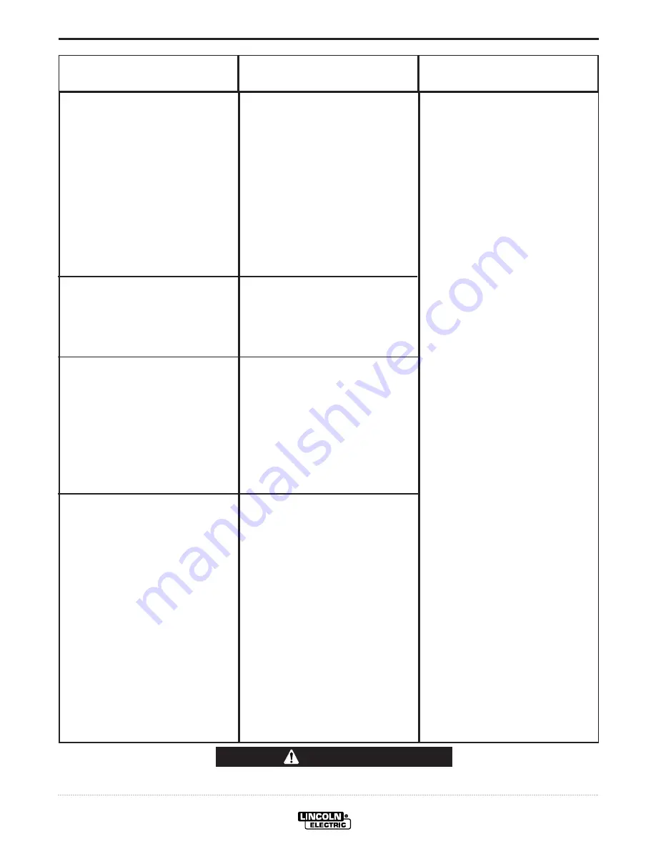 Lincoln Electric IM812-A Operator'S Manual Download Page 22