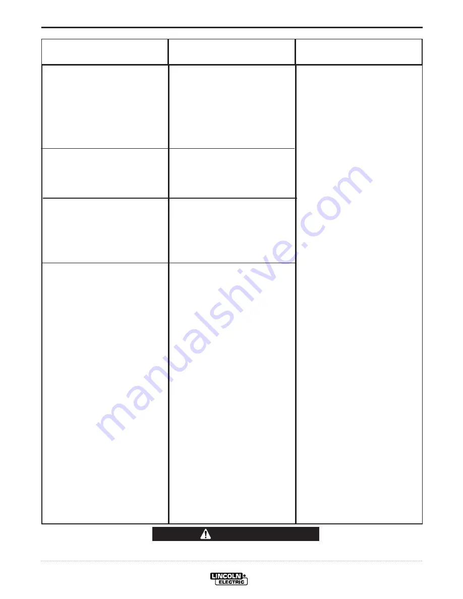 Lincoln Electric IM812-A Operator'S Manual Download Page 23