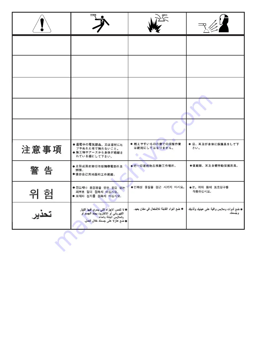 Lincoln Electric IM812-A Operator'S Manual Download Page 26